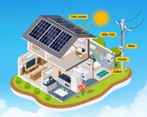 solar plate pv panels off grid
,solar plate pv panels
,off grid solar plate
,off grid pv panels
,solar plate off grid
,pv panels off grid
,solar plate installation
,pv panels installation
,off grid solar power
,solar plate benefits
,pv panels benefits
,off grid solar energy
,solar plate cost
,pv panels cost
,off grid solar system
,solar plate efficiency
,pv panels efficiency
,off grid solar technology
,solar plate maintenance
,pv panels maintenance